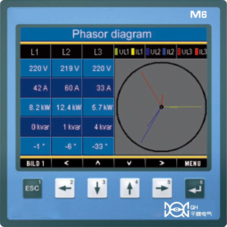 QHM6液晶多功能智能网络配电电力仪表